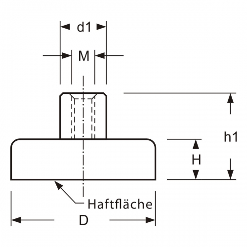 Flachgreifer Hartferrit 100 mm mit Gewindebuchse M12x21